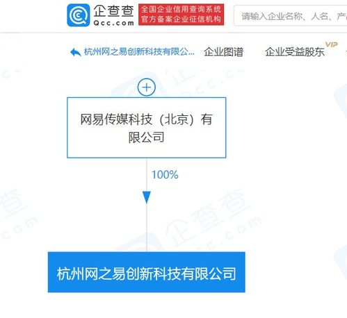 網易關聯企業杭州新公司成立，深化教育咨詢與軟件開發布局