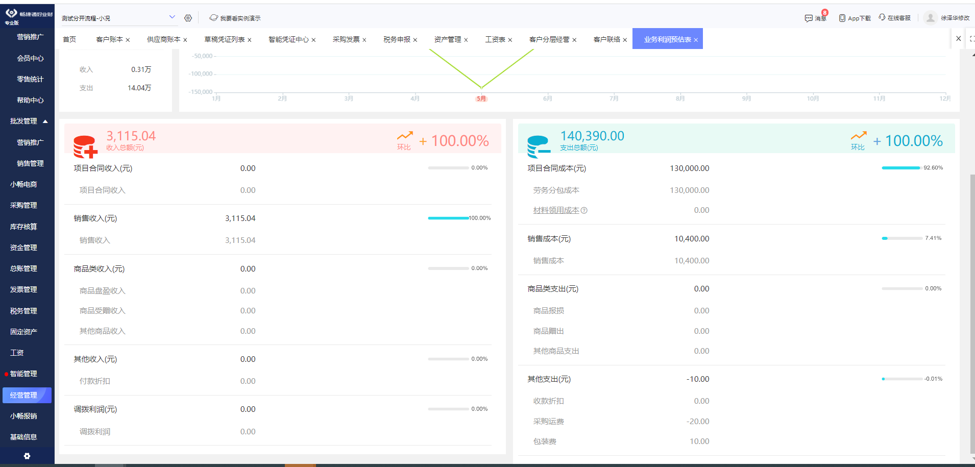 解鎖數(shù)字化轉(zhuǎn)型新引擎 杭州企業(yè)ERP管理系統(tǒng)的創(chuàng)新應(yīng)用與本土優(yōu)勢(shì)